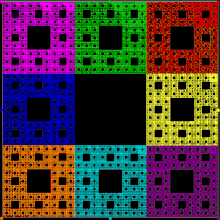 A Sierpinski carpet generated by the chaos game V4jump2 4 center.gif