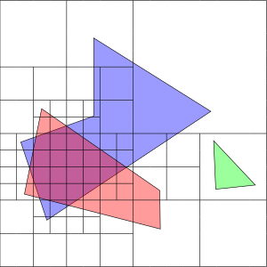 Four steps of a viewport divisions for a simple scene Warnock algorithm.svg