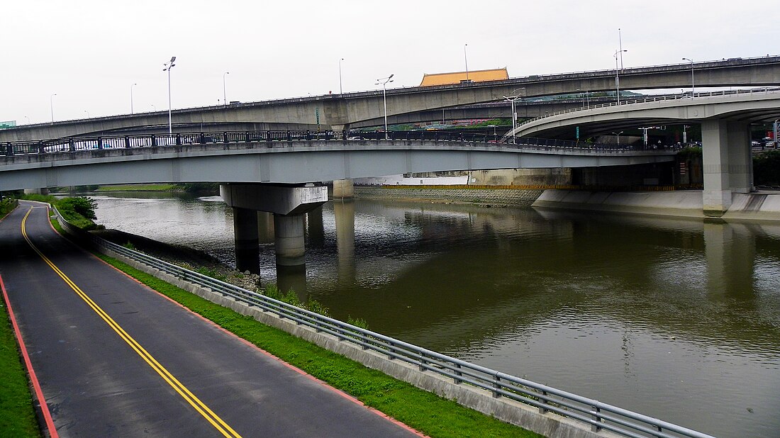 新生北路 (臺北市)