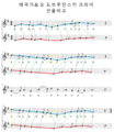 2019년 8월 10일 (토) 15:44 판의 섬네일