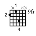 Miniatura della versione delle 11:46, 31 ott 2009