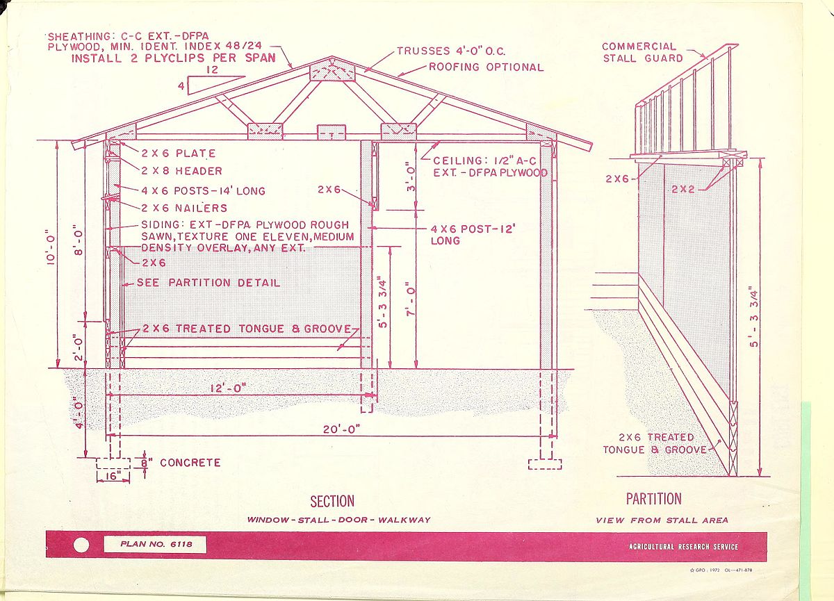 File 2 Stall Horse Barn Bhl42153416 Jpg Wikimedia Commons