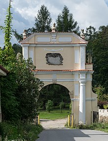 Gate - Wikidata