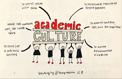 Academic-culture