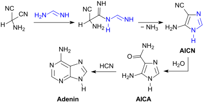 Synthese von Adenin aus Aminomalononitriltosylat