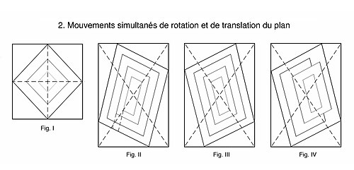 2. Simultaneous movements of rotation and translation of the plane Albert Gleizes (after) 2. Mouvements simultanes de rotation et de translation du plan.jpg