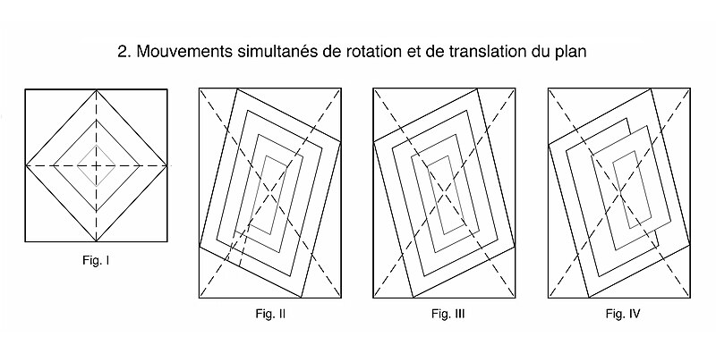 File:Albert Gleizes (after) 2. Mouvements simultanés de rotation et de translation du plan.jpg