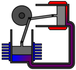 Cadru Alpha Stirling 6.png