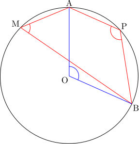 File:Angle centre 2.svg