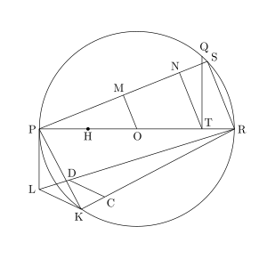 Número Π: El nombre Pi (π), Celebración del día π, Historia del cálculo del valor π