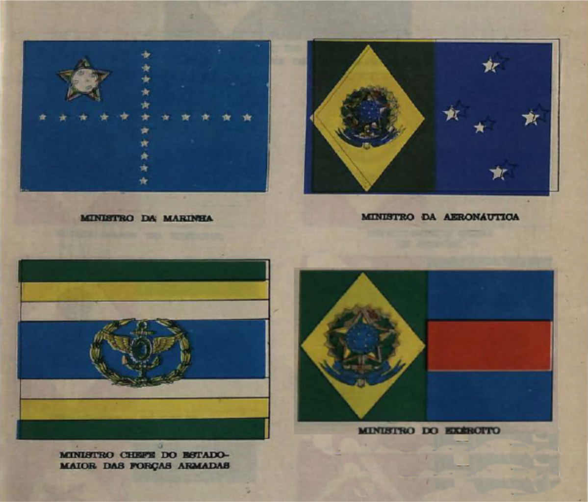 File:Bandeiras militares brasileiras em 1980.png - Wikimedia Commons