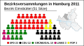 Vorschaubild der Version vom 20:25, 28. Feb. 2011