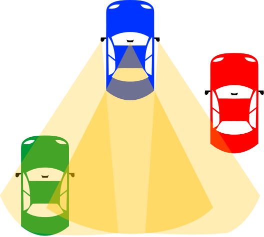 Biểu tượng ô tô Blindspot là một trong những biểu tượng quan trọng và đặc biệt trên ô tô hiện đại, giúp tài xế và người đi đường cảnh giác hơn trước nguy cơ va chạm. Nếu bạn muốn hiểu rõ hơn về biểu tượng này và tầm quan trọng của nó, hãy xem ngay hình ảnh liên quan đến từ khóa này. Bạn sẽ hiểu rõ hơn về cách biểu tượng này hoạt động và tầm quan trọng của nó trong việc đảm bảo an toàn giao thông.