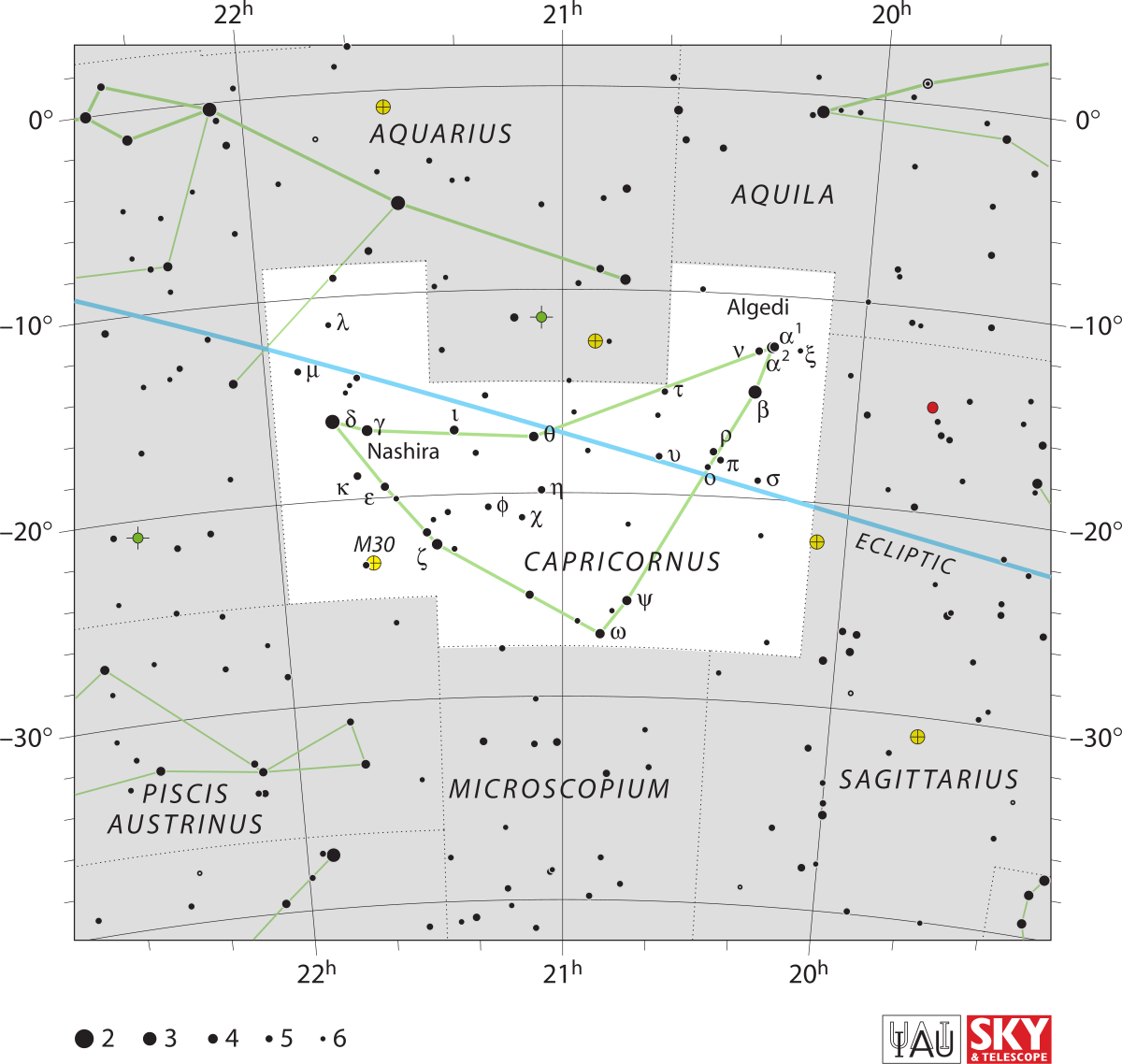 capricornus constellation stars