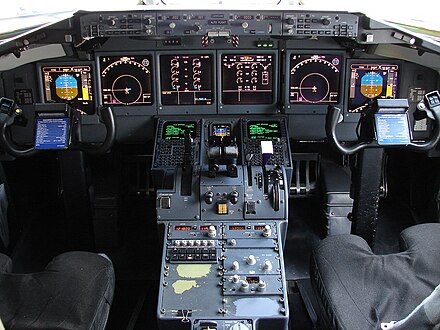 Two-crew cockpit with six displays