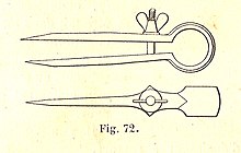 Compás (instrumento) - Wikipedia, la enciclopedia libre