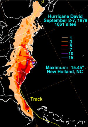 Hurricane David