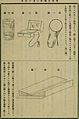 Dbutsugaku zasshi (1891) (20654259618).jpg