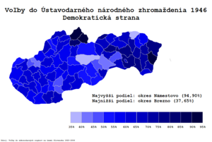 Československé Parlamentní Volby 1946