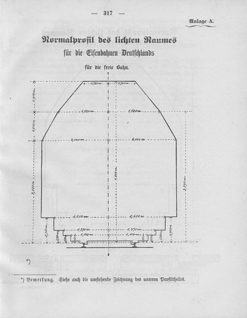 Deutsches Reichsgesetzblatt 1885 032 317.jpg