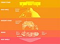 Миниатюра для версии от 08:49, 4 мая 2021