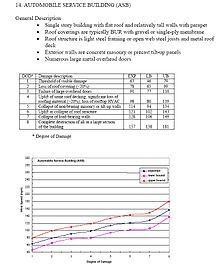 EF DI14 (ASB) .jpg