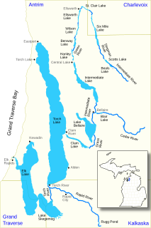 Elk River Chain of Lakes Watershed drainage basin in Michigan, United States