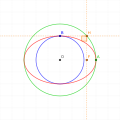 File:Geometric properties ellipse.svg {{self|cc-by-sa-4.0}} Source files: external