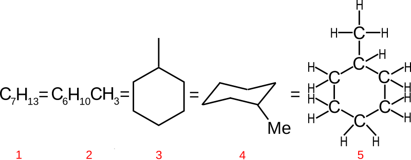 File:Examples of chemical formulas.svg