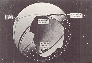 <span class="mw-page-title-main">Explorer 19</span> NASA satellite of the Explorer program