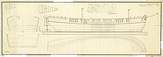 HMS <i>Firm</i> (1794) Gunvessel of the Royal Navy