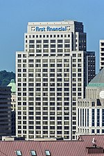 Miniatura para First Financial Bank (Ohio)