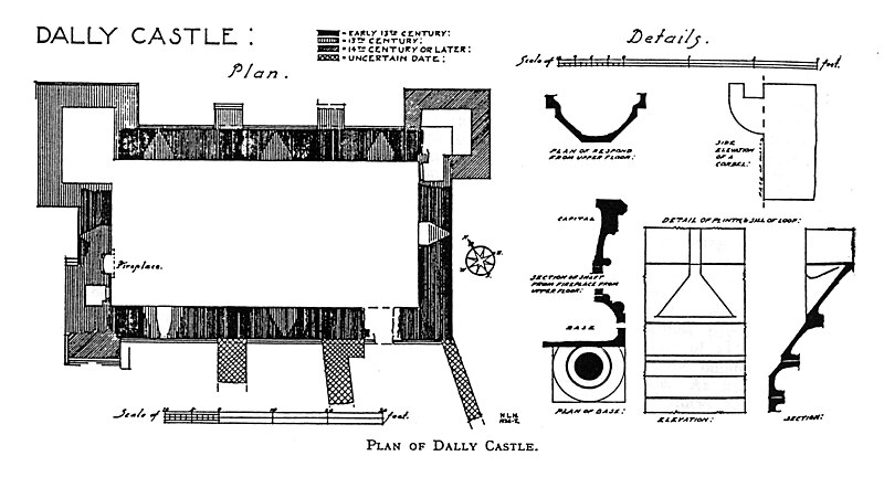 File:Floorplan of Dally Castle.jpg