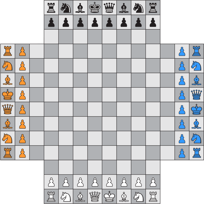 Juego de Ajedrez en Línea para Dos con PlainChess