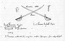 Säbelmensur Franzos vs. Soxhlet (1868)