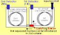 Pisipilt versioonist seisuga 17. juuni 2010, kell 16:26