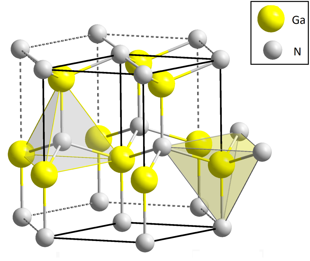 Gallium Nitride Wikipedia