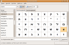 Description de l'image Gnome character map showing hebrew letters some are selected for copying.png.