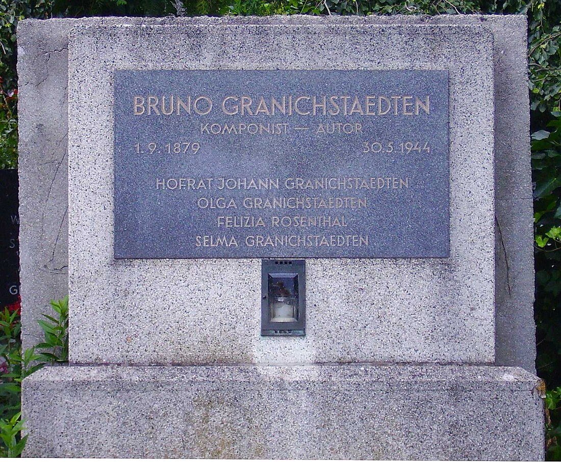 Bruno Granichstaedten