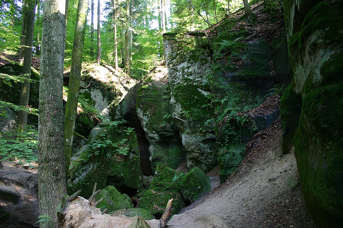 Hägeles- und Brunnenklinge