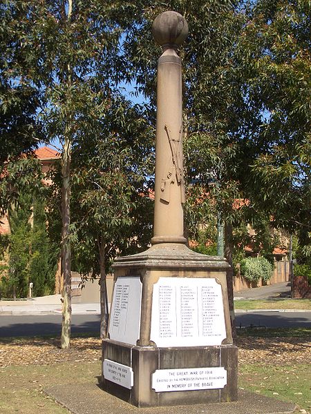 Homebush War Memorial, administratively in Strathfield.