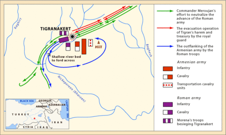 Battle of Tigranocerta