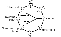 Распиновка LM741 Round. svg 