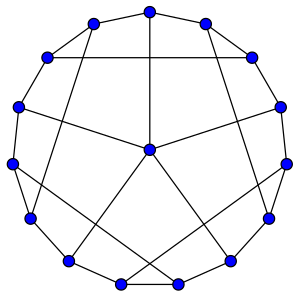 A hypohamiltonian graph constructed by Lindgren (1967). Lindgren hypohamiltonian 15.svg