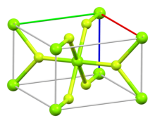 Magnesium-fluoride-unit-cell-3D-bs-17.png