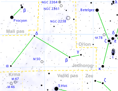 Monoceros constellation map-bs.svg