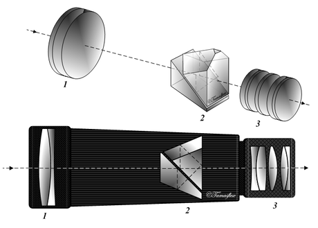 File:Monocular.png