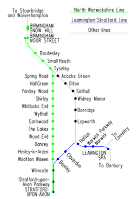 Norda Warwickshire Line.png