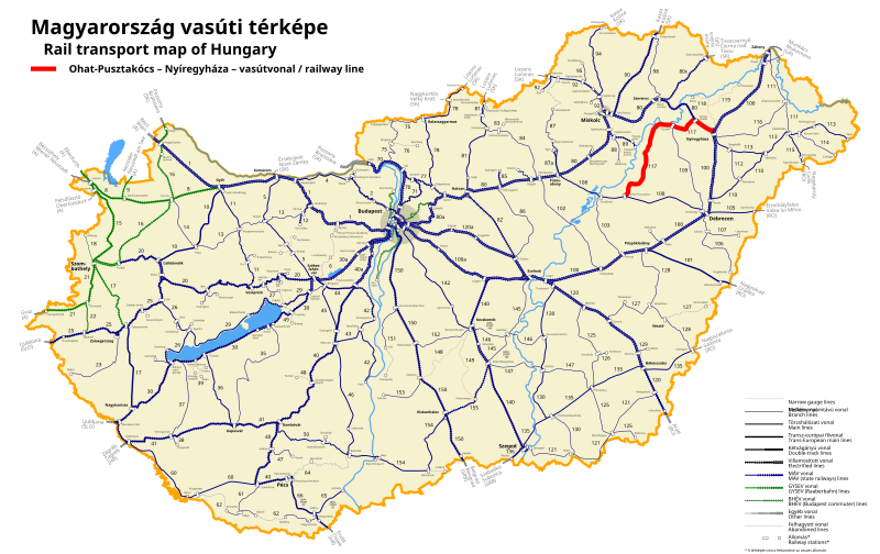 File:Ohat-Pusztakócs–Nyíregyháza-vasútvonal.svg