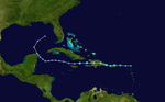 2007 Atlantic Hurricane Season